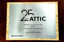 gratulacje swiss krono attic sklady budowlane